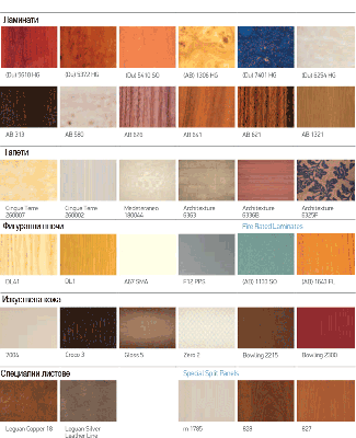 Материал за стени на кабини серия Athena Classic