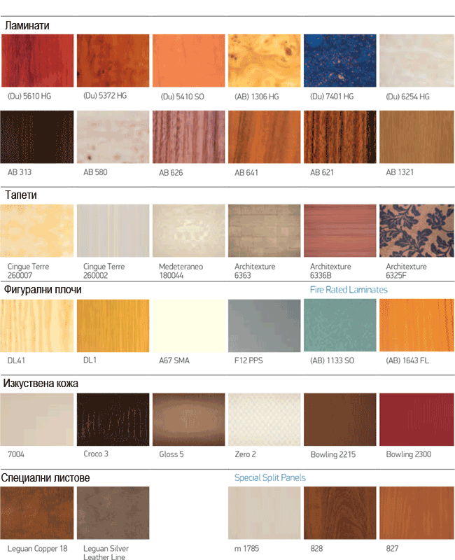 Материал за стени на кабини серия Athena Classic